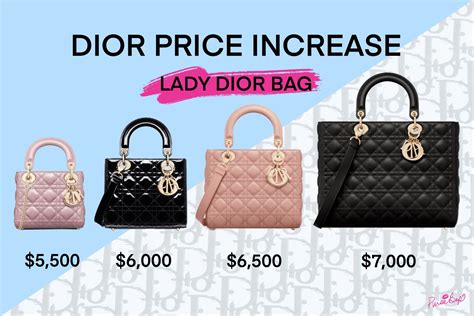 Lady Dior price